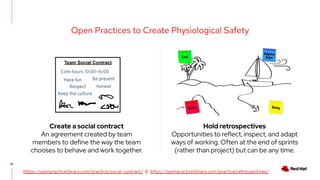 25
Open Practices to Create Physiological Safety
Create a social contract
An agreement created by team
members to define the way the team
chooses to behave and work together.
https://openpracticelibrary.com/practice/social-contract/ & https://openpracticelibrary.com/practice/retrospectives/
Hold retrospectives
Opportunities to reflect, inspect, and adapt
ways of working. Often at the end of sprints
(rather than project) but can be any time.
Respect Honest
Have fun
Keep the culture
Be present
Core hours 10:00-16:00
Team Social Contract
 
