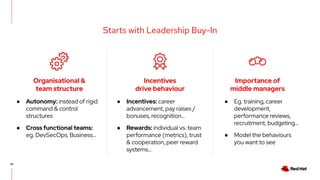 30
Starts with Leadership Buy-In
● Eg. training, career
development,
performance reviews,
recruitment, budgeting…
● Model the behaviours
you want to see
Organisational &
team structure
● Incentives: career
advancement, pay raises /
bonuses, recognition…
● Rewards: individual vs. team
performance (metrics), trust
& cooperation, peer reward
systems...
● Autonomy: instead of rigid
command & control
structures
● Cross functional teams:
eg. DevSecOps, Business...
Incentives
drive behaviour
Importance of
middle managers
 