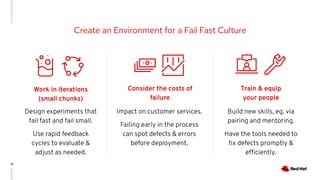 32
Create an Environment for a Fail Fast Culture
Design experiments that
fail fast and fail small.
Use rapid feedback
cycles to evaluate &
adjust as needed.
Impact on customer services.
Failing early in the process
can spot defects & errors
before deployment.
Build new skills, eg. via
pairing and mentoring.
Have the tools needed to
ﬁx defects promptly &
efﬁciently.
Work in iterations
(small chunks)
Train & equip
your people
Consider the costs of
failure
 