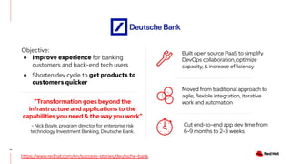 39
Objective:
● Improve experience for banking
customers and back-end tech users
● Shorten dev cycle to get products to
customers quicker
https://www.redhat.com/en/success-stories/deutsche-bank
Built open source PaaS to simplify
DevOps collaboration, optimize
capacity, & increase efficiency
Cut end-to-end app dev time from
6-9 months to 2-3 weeks
Moved from traditional approach to
agile, flexible integration, iterative
work and automation
“Transformation goes beyond the
infrastructure and applications to the
capabilities you need & the way you work”
- Nick Boyle, program director for enterprise risk
technology, Investment Banking, Deutsche Bank.
 