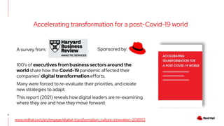 4
Accelerating transformation for a post-Covid-19 world
100’s of executives from business sectors around the
world share how the Covid-19 pandemic affected their
companies’ digital transformation efforts.
Many were forced to re-evaluate their priorities, and create
new strategies to adapt.
This report (2021) reveals how digital leaders are re-examining
where they are and how they move forward.
Sponsored by:
A survey from:
www.redhat.com/en/engage/digital-transformation-culture-innovation-20181113
 