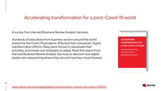 46
Accelerating transformation for a post-Covid-19 world
A survey from Harvard Business Review Analytic Services
Hundreds of executives from business sectors around the world
share how the Covid-19 pandemic affected their companies’ digital
transformation efforts. Many were forced to reevaluate their
priorities, and create new strategies to adapt. Read this report from
Harvard Business Review Analytic Services to discover how digital
leaders are reexamining where they are and how they move forward.
www.redhat.com/en/engage/digital-transformation-culture-innovation-20181113
 