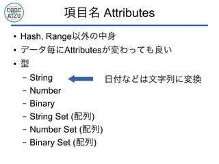 項目名 Attributes
● Hash, Range以外の中身
● データ毎にAttributesが変わっても良い
● 型
&ndash; String
&ndash; Number
&ndash; Binary
&ndash; String Set (配列)
&ndash; Number Set (配列)
&ndash; Binary Set (配列)
日付などは文字列に変換
 