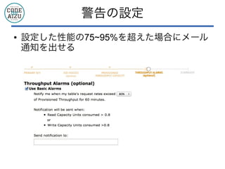 警告の設定
● 設定した性能の75~95%を超えた場合にメール
通知を出せる
 