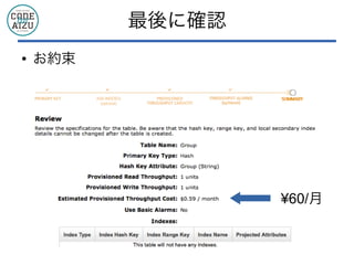 最後に確認
● お約束
&yen;60/月
 