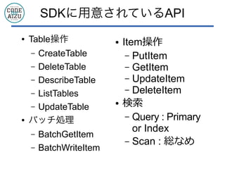 SDKに用意されているAPI
● Table操作
&ndash; CreateTable
&ndash; DeleteTable
&ndash; DescribeTable
&ndash; ListTables
&ndash; UpdateTable
● バッチ処理
&ndash; BatchGetItem
&ndash; BatchWriteItem
● Item操作
&ndash; PutItem
&ndash; GetItem
&ndash; UpdateItem
&ndash; DeleteItem
● 検索
&ndash; Query : Primary
or Index
&ndash; Scan : 総なめ
 