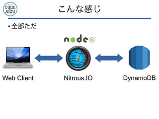 こんな感じ
DynamoDBNitrous.IOWeb Client
● 全部ただ
 