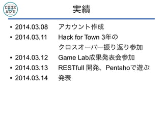 実績
● 2014.03.08 アカウント作成
● 2014.03.11 Hack for Town 3年の
2014.03.11 クロスオーバー振り返り参加
● 2014.03.12 Game Lab成果発表会参加
● 2014.03.13 RESTfull 開発、Pentahoで遊ぶ
● 2014.03.14 発表
 