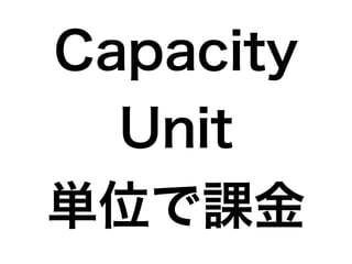 Capacity
Unit
単位で課金
 
