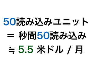 50読み込みユニット
＝ 秒間50読み込み
5.5 米ドル / 月
 