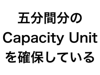五分間分の
Capacity Unit
を確保している
 
