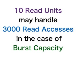 10 Read Units
may handle
3000 Read Accesses
in the case of
Burst Capacity
 