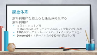 nϵ
oÖ򳬤n𤬰k
oÖ
 |ꥯȣ
25izzѥƥ˥åȤǳʤ̶
 25GBΥǩ`ȥ`ǩ` + ǥå֣
 DynamoDBȥ`फ250izߣ
 