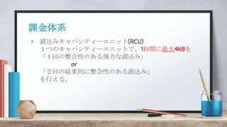 nϵ
 izߥѥƥ`˥å(RCU)
ĤΥѥƥ`˥åȤǡ1g4KB
ؤԤΤ돊izߡ
or
ؤνYĤԤΤizߡ
Ф롣
 