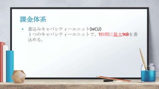 nϵ
 zߥѥƥ`˥å(WCU)
ĤΥѥƥ`˥åȤǡ1g1KBz롣
 