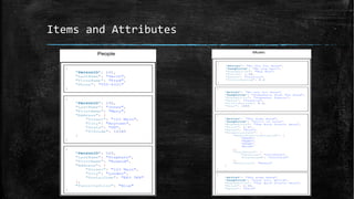 Items and Attributes
 