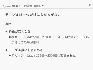 10
テーブルは一つだけにした方がよい
理由
 料金が安くなる
複数テーブルに分割した場合、アイドル状態のテーブル
が増えて効率が悪い
 テーブル数に上限がある
アカウント当たり256個→2500個に変更された
DynamoDBのテーブル設計の難しさ
 