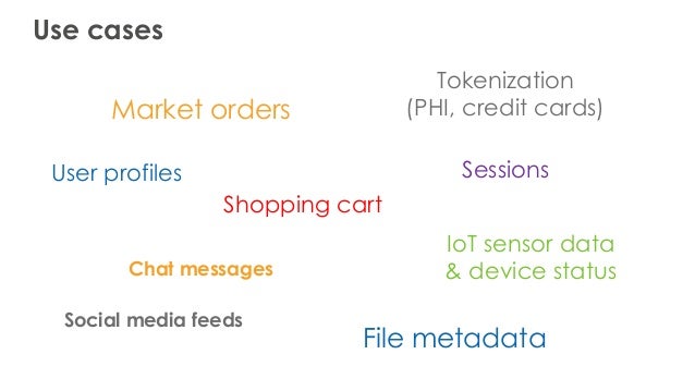 Use cases
Market orders
Tokenization
(PHI, credit cards)
Chat messages
User profiles
IoT sensor data
& device status
File ...