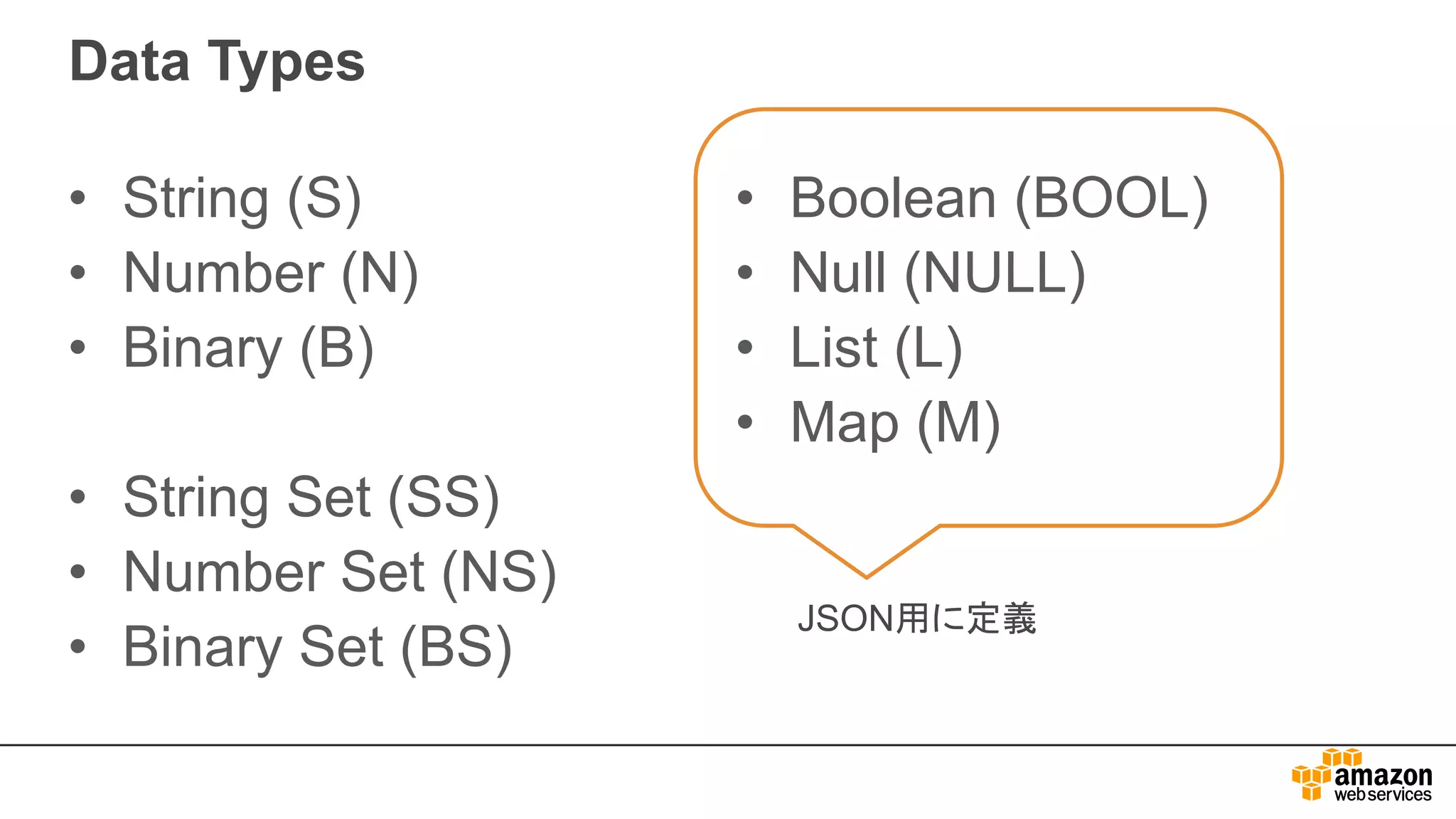 Data Types
• String (S)
• Number (N)
• Binary (B)
• String Set (SS)
• Number Set (NS)
• Binary Set (BS)
• Boolean (BOOL)
• Null (NULL)
• List (L)
• Map (M)
JSON用に定義
 