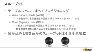 スループット
• テーブルレベルによってプロビジョニング
– Write Capacity Units (WCU)
• 1 秒あたりの項目書き込み回数 x 項目のサイズ (1 KB ブロック)
– Read Capacity Units (RCU)
• 1 秒あたりの読み込み回数 x 項目のサイズ (4 KB ブロック)
• 結果整合性のある読み込みをする場合はスループットが 2 倍
• 読み込みと書き込みのスループットはそれぞれ独立
WCURCU
 