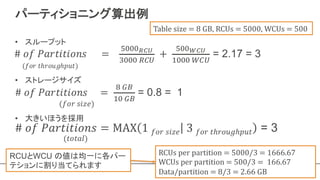 パーティショニング算出例
#	𝑜𝑓	𝑃𝑎𝑟𝑡𝑖𝑡𝑖𝑜𝑛𝑠	 =	
M	NO
PQ	NO
= 0.8 = 1
(𝑓𝑜𝑟	𝑠𝑖𝑧𝑒)
#	𝑜𝑓	𝑃𝑎𝑟𝑡𝑖𝑡𝑖𝑜𝑛𝑠
(𝑓𝑜𝑟	𝑡ℎ𝑟𝑜𝑢𝑔ℎ𝑝𝑢𝑡)
=			
RQQQSTU
VQQQ	WXY
	+	
RQQZTU
PQQQ	[XY
= 2.17 = 3
Table	size	=	8	GB,	RCUs	=	5000,	WCUs	=	500
(𝑡𝑜𝑡𝑎𝑙)
RCUs	per	partition	=	5000/3	=	1666.67
WCUs	per	partition	=	500/3	=		166.67
Data/partition	=	8/3	=	2.66	GB
RCUとWCU の値は均一に各パー
テションに割り当てられます
• スループット
• ストレージサイズ
• 大きいほうを採用
 