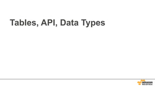 Tables, API, Data Types
 
