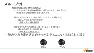 スループット
– Write  Capacity  Units  (WCU)
• 1  秒あたりの書き込み項目数 x  項目のサイズ (1  KB  ブロック)
• 1KBを下回る場合は繰り上げられて計算
例1）アイテムサイズ：512B(0.512/   1≒ 0.5 ⇒ 1    繰り上げ)
書き込み項目数 1000項目/秒
1000 × 1 =  1000 WCU
例2）アイテムサイズ:2.5KB   (2.5  /  1  =  2.5  ⇒ 3 繰り上げ)  
書き込み項目数1000項目/秒
1000 × 3  =    3000 WCU
• 読み込みと書き込みのキャパシティユニットは独立して設定
RCU WCU
 