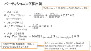 パーティショニング算出例
#	
   𝑜 𝑓	
   𝑃 𝑎𝑟𝑡𝑖𝑡𝑖𝑜𝑛𝑠	
   =	
  
M	
  NO
PQ	
  NO
=  0.8  =    1
(𝑓𝑜𝑟	
   𝑠𝑖𝑧𝑒)
#	
   𝑜 𝑓	
   𝑃 𝑎𝑟𝑡𝑖𝑡𝑖𝑜𝑛𝑠
(𝑓𝑜𝑟	
   𝑡ℎ𝑟𝑜𝑢𝑔ℎ𝑝𝑢𝑡)
=	
  	
  	
  
RQQQSTU
VQQQ	
  WXY
	
  +	
  
RQQZTU
PQQQ	
  [XY
=  2.17  =  3
Table	
  size	
  =	
  8	
  GB,	
  RCUs	
  =	
  5000,	
  WCUs	
  =	
  500
(𝑡𝑜𝑡𝑎𝑙)
RCUs	
  per	
  partition	
  =	
  5000/3	
  =	
  1666.67
WCUs	
  per	
  partition	
  =	
  500/3	
  =	
  	
  166.67
Data/partition	
  =	
  8/3	
  =	
  2.66	
  GB
RCUとWCU  の値は均一に各パー
テションに割り当てられます
• スループット
• ストレージサイズ
• 大きいほうを採用
 