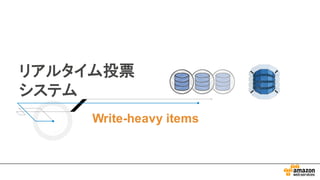 リアルタイム投票
システム
Write-­heavy  items
 