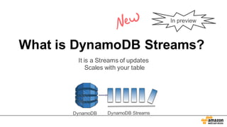 What  is DynamoDB Streams?
It  is  a  Streams  of  updates
Scales  with  your  table
DynamoDB StreamsDynamoDB
In  preview
 