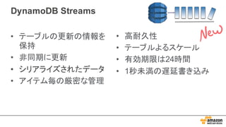 • テーブルの更新の情報を
保持
• 非同期に更新
• シリアライズされたデータ
• アイテム毎の厳密な管理
• 高耐久性
• テーブルよるスケール
• 有効期限は24時間
• 1秒未満の遅延書き込み
DynamoDB Streams
 