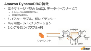 Amazon  DynamoDBの特徴
• 完全マネージド型の NoSQL  データベースサービス
– ストレージの容量量制限がない
– 運⽤用管理理必要なし
• ハイスケーラブル、低レイテンシー
• ⾼高可⽤用性– 3x  レプリケーション
• シンプル且つパワフルAPI
クライアント
 