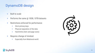 + Built to scale
+ Performs the same @ 10GB, 10TB datasets
+ Restrictions enforced for performance
+ Strict primary keys
+ Physical separation of the data
+ Hard limits (item and page sizes)
+ Requires change of mindset
+ Especially from Relational world
14
DynamoDB design
 