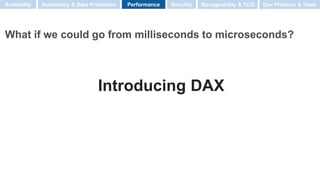 Introducing DAX
What if we could go from milliseconds to microseconds?
Scalability Performance SecurityAvailability & Data Protection Manageability & TCO Dev Platform & Tools
 