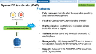 DynamoDB
DynamoDB Accelerator(DAX)
Your Applications
New!
• Fully managed: handle all of the upgrades, patching,
and software management
• Flexible: Configure DAX for one table or many
• Highly available: fault tolerant, replication across
multi-AZs within a region
• Scalable: scales-out to any workload with up to 10
read replicas
• Manageability: fully integrated AWS service: Amazon
CloudWatch, Tagging for DynamoDB, AWS Console
• Security: Amazon VPC, AWS IAM, AWS CloudTrail,
AWS Organizations
Features
DynamoDB Accelerator (DAX) In Public Preview
Scalability Performance SecurityAvailability & Data Protection Manageability & TCO Dev Platform & Tools
 