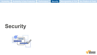 Security
Scalability Performance SecurityAvailability & Data Protection Manageability & TCO Dev Platform & Tools
 