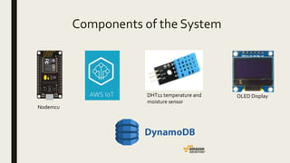 Components of the System
Nodemcu
DHT11 temperature and
moisture sensor
OLED Display
 