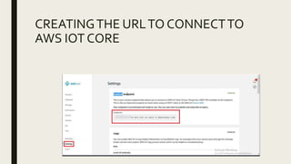 CREATINGTHE URLTO CONNECTTO
AWS IOT CORE
 