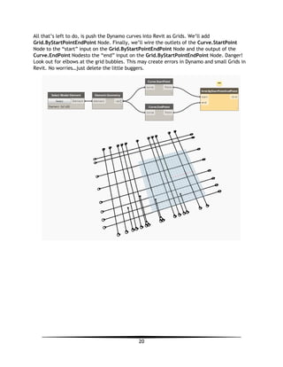 Dynamo for Revit – Bill Knittle, Synergis | PDF