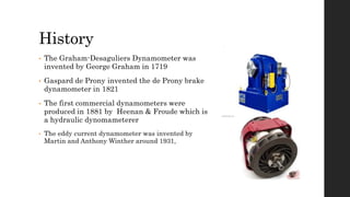 Dynamometer | PPTX