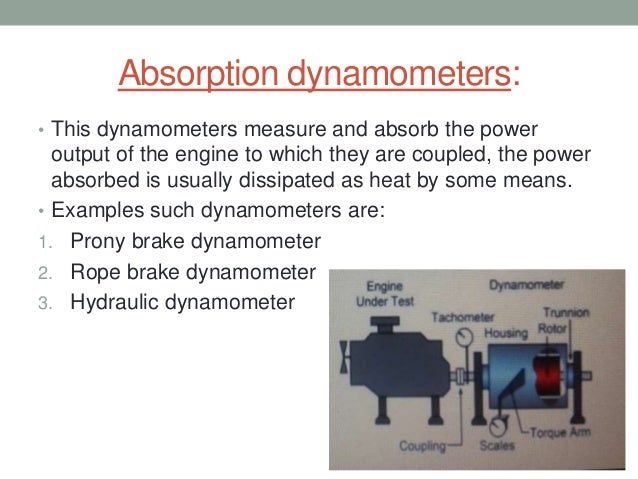 Dynamometers
