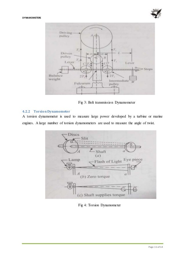 Presentation Report On Dynamometers