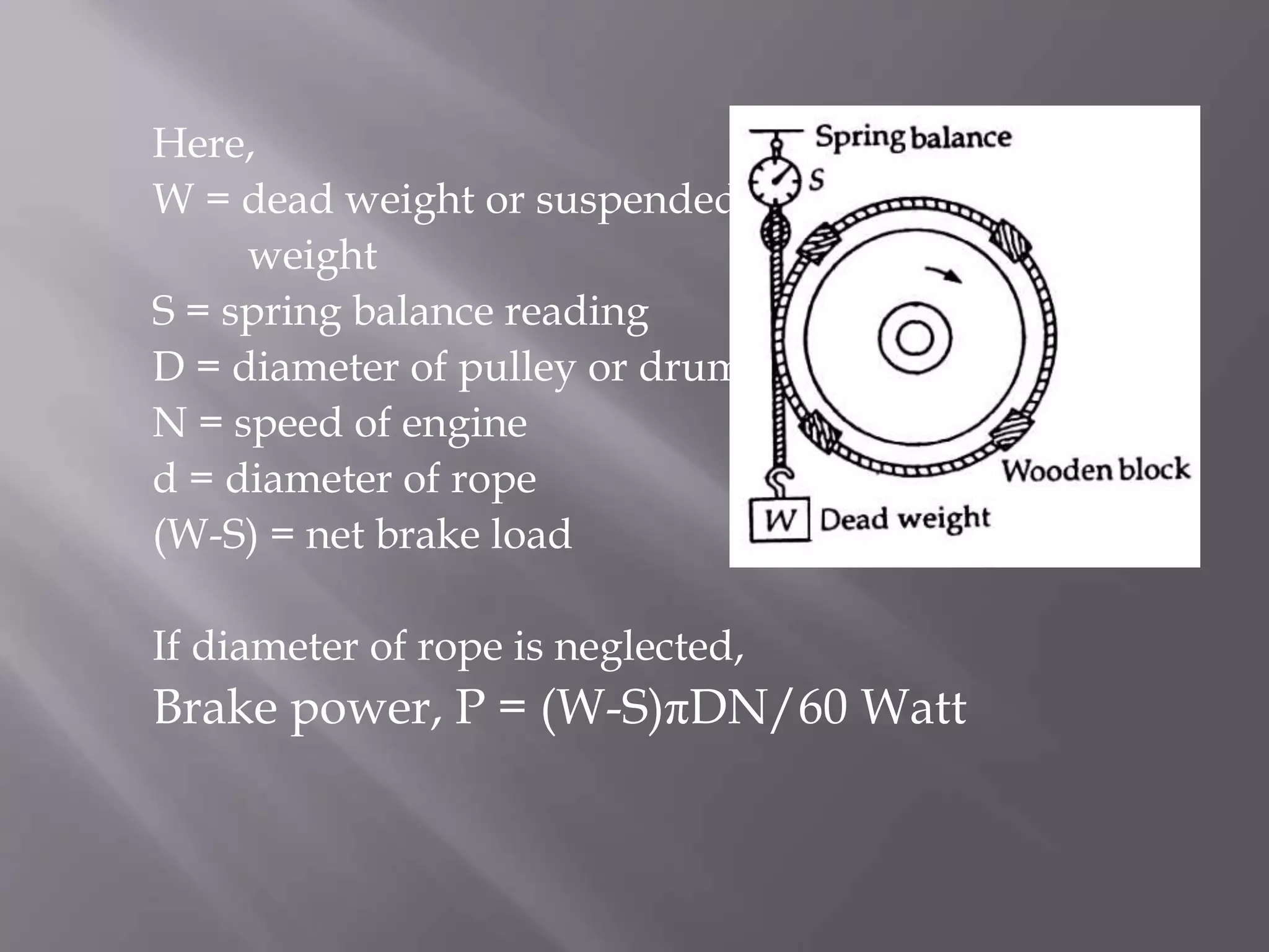 Here,
W = dead weight or suspended
weight
S = spring balance reading
D = diameter of pulley or drum
N = speed of engine
d = diameter of rope
(W-S) = net brake load
If diameter of rope is neglected,
Brake power, P = (W-S)πDN/60 Watt
 