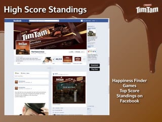 High Score Standings




                       Happiness Finder
                            Games
                          Top Score
                         Standings on
                           Facebook
 