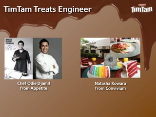 TimTam Treats Engineer




   Chef Odie Djamil      Natasha Kowara
    from Appetite        from Convivium
 