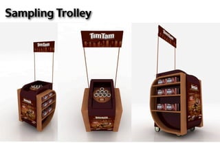 Sampling Trolley
 