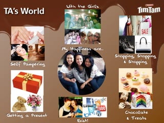 With the Girls
TA’s World



                    My Happiness are..
                                         Shopping, Shopping
 Self Pampering                              & Shopping




                                             Chocolate
Getting a Present
                                              & Treats
                          Exist!
 