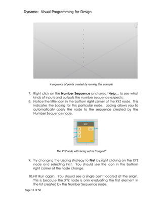 Dynamo visual programming for design | PDF