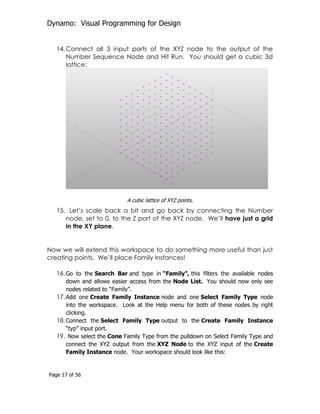 Dynamo visual programming for design | PDF