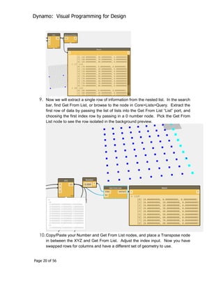 Dynamo visual programming for design | PDF
